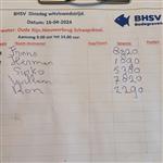 B.H.S.V. Dinsdag Witvis competitie 2024